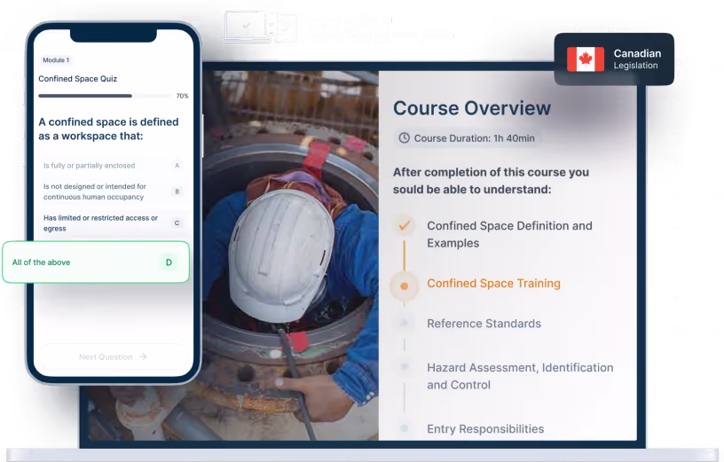 Laptop and phone mockups of Confined Space Online Training, icons for device availability, and Canadian legislation badge