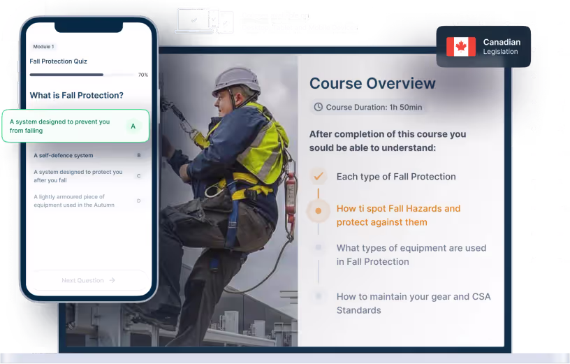 Laptop and phone mockups of Fall Protection Online Training, icons for device availability, and Canadian legislation badge