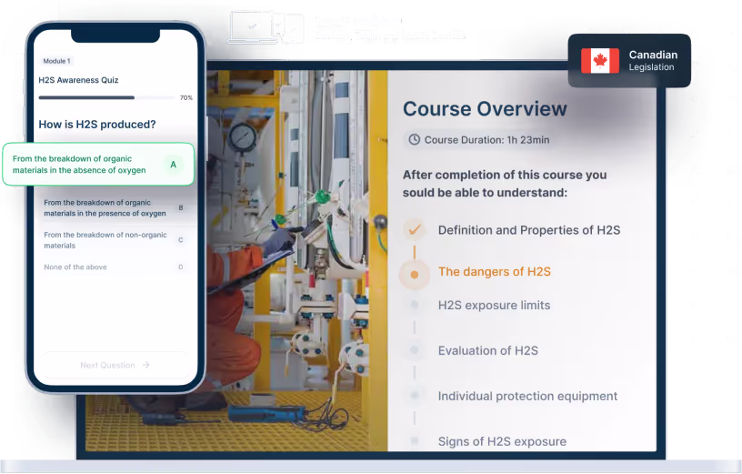 Laptop and phone mockups of H2S Awareness Online Training, icons for device availability, and Canadian legislation badge