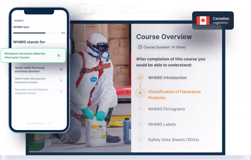 Laptop and phone mockups of WHMIS Online Training, icons for device availability, and Canadian legislation badge