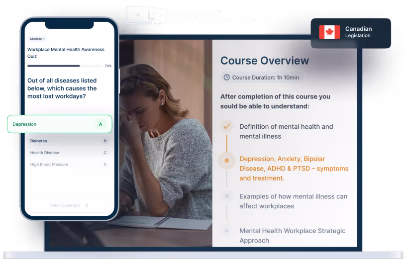 Laptop and phone mockups of Workplace Mental Health Awareness Online Training, icons for device availability, and Canadian legislation badge