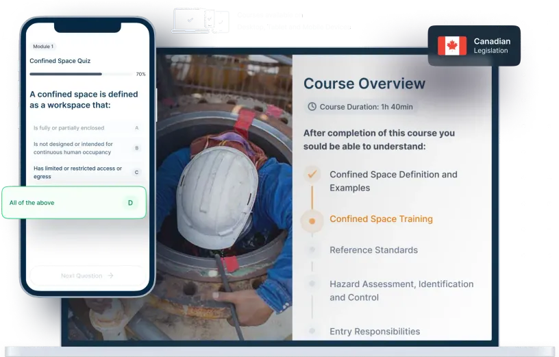 Laptop and phone mockups of Confined Space Online Training, icons for device availability, and Canadian legislation badge