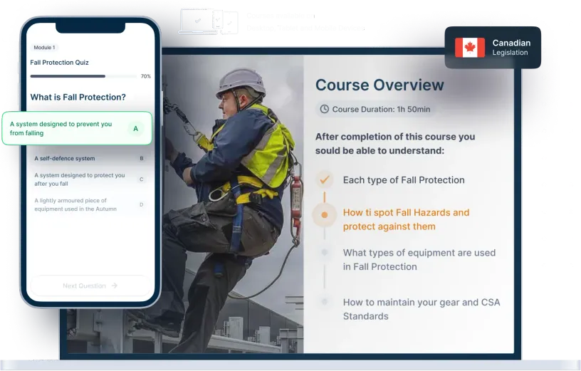Laptop and phone mockups of Fall Protection Online Training, icons for device availability, and Canadian legislation badge