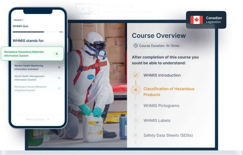 Laptop and phone mockups of WHMIS Online Training, icons for device availability, and Canadian legislation badge