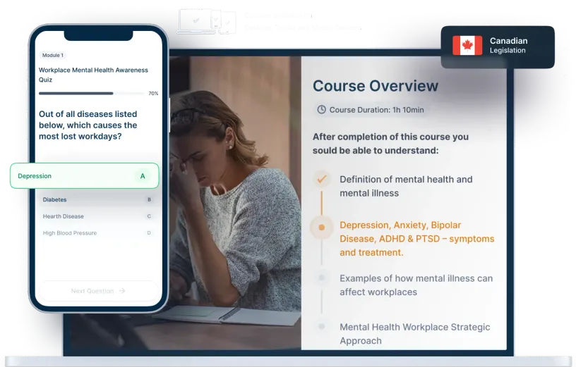Laptop and phone mockups of Workplace Mental Health Awareness Online Training, icons for device availability, and Canadian legislation badge