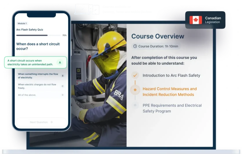 Laptop and phone mockups of Arc Flash Safety Online Training, icons for device availability, and Canadian legislation badge