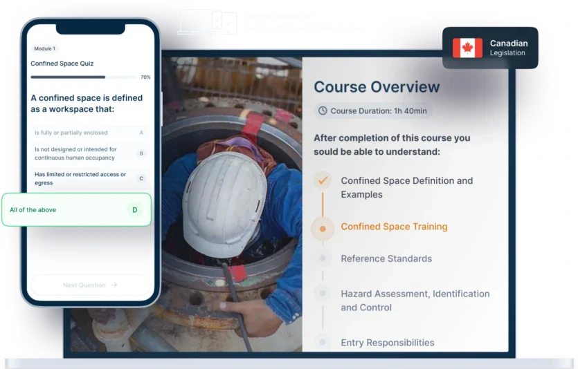 Laptop and phone mockups of Confined Space Online Training, icons for device availability, and Canadian legislation badge