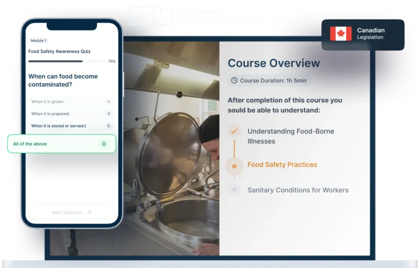 Laptop and phone mockups of Food Safety Online Training, icons for device availability, and Canadian legislation badge