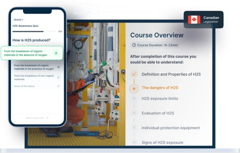 Laptop and phone mockups of H2S Awareness Online Training, icons for device availability, and Canadian legislation badge