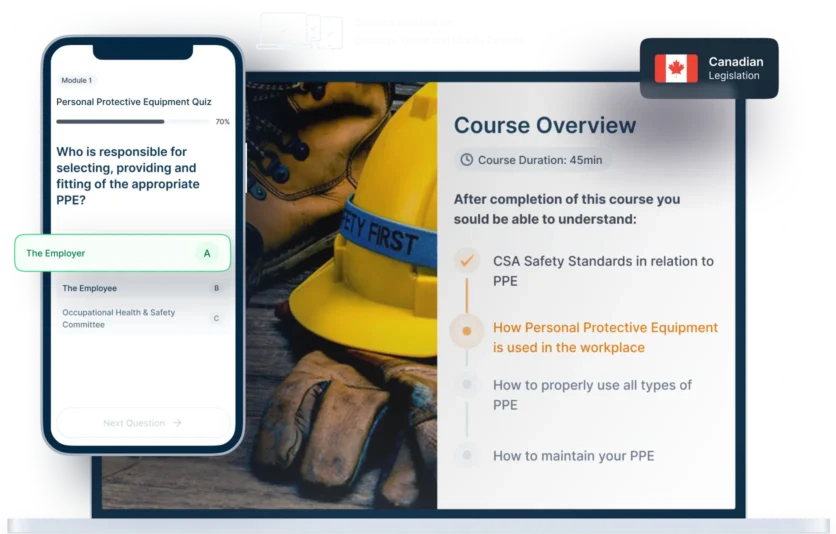 Laptop and phone mockups of PPE Online Training, icons for device availability, and Canadian legislation badge