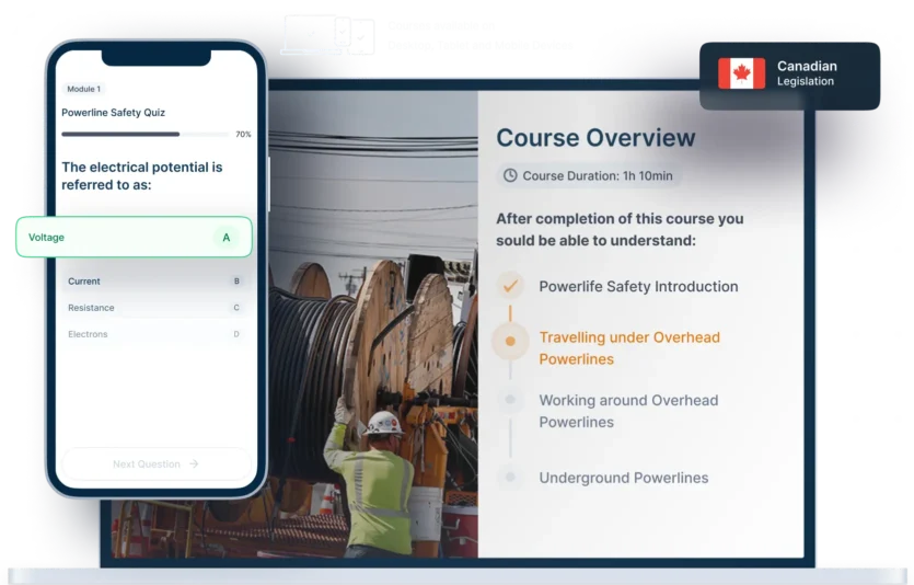 Laptop and phone mockups of Powerline Safety Online Training, icons for device availability, and Canadian legislation badge