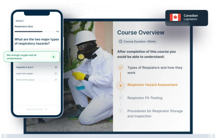 Laptop and phone mockups of Respirators Online Training, icons for device availability, and Canadian legislation badge